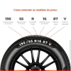 Kit 2 Pneu Aro 16 195/55R16 Xbri 87V tl Fastway P5
